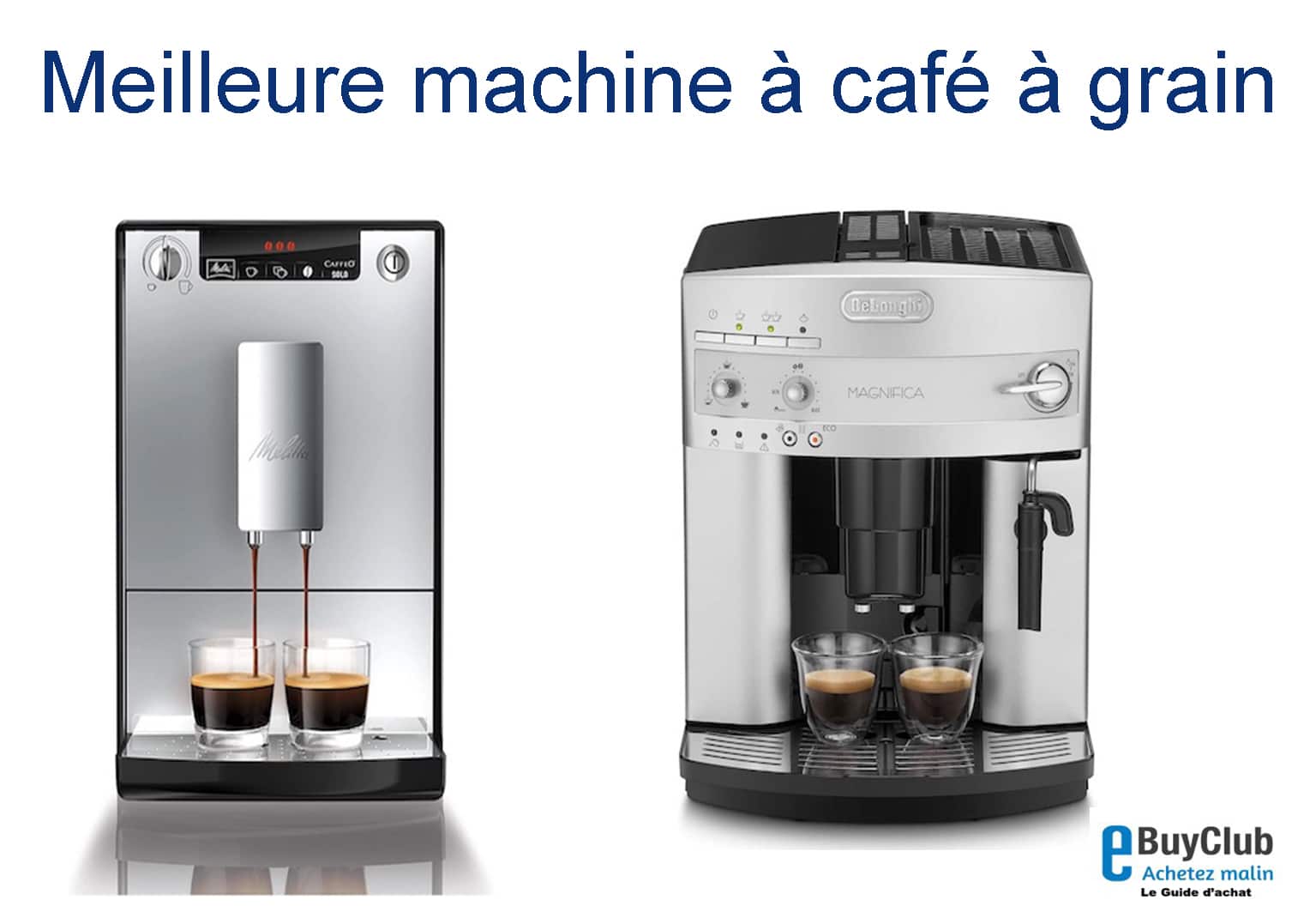 Een centrale tool die een belangrijke rol speelt borst straal Meilleure machine à café à grain : Comparatif et promo 2023